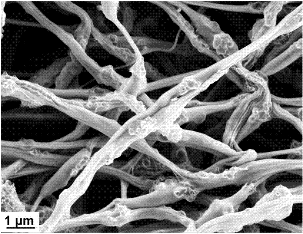 Amorphous germanium dioxide/multi-tube carbon nanofiber and preparation method thereof