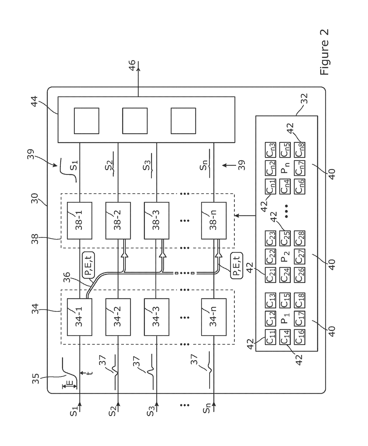 Analysis of signals from pixellated detectors of ionizing radiation