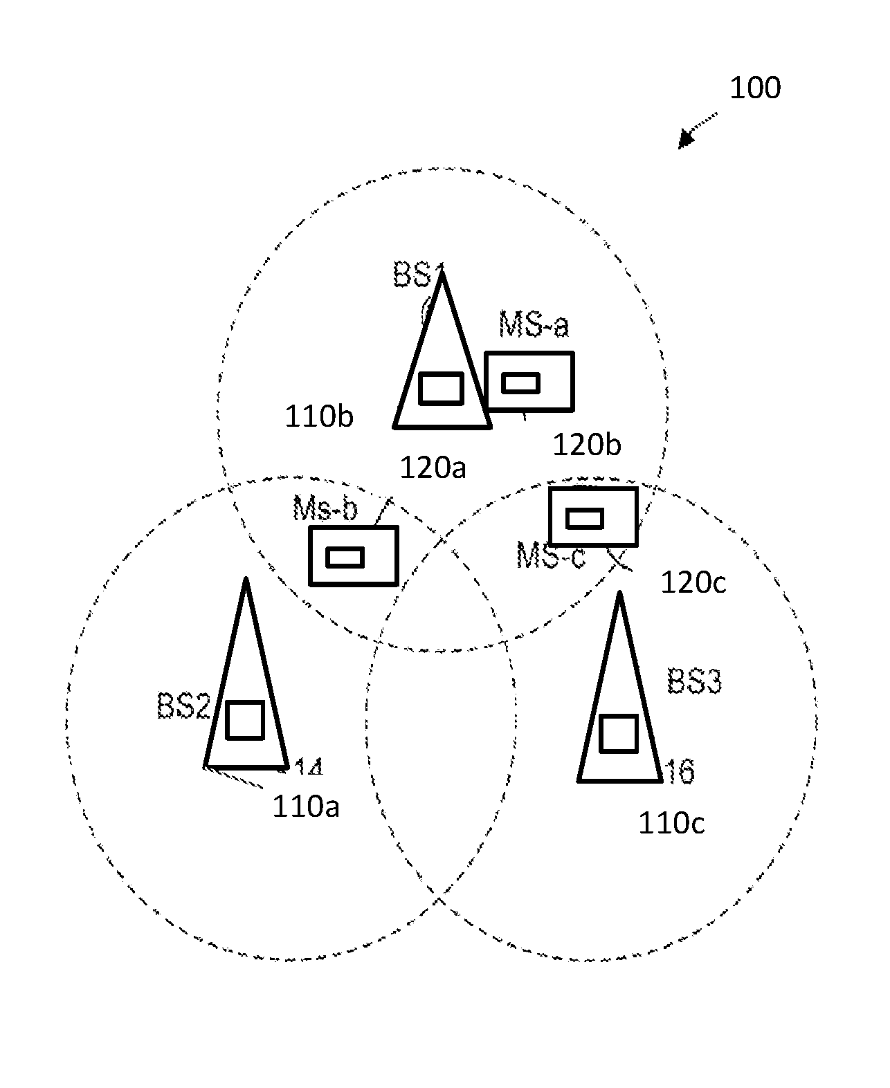 Devices, systems, and methods for IP based broadband wireless communication systems