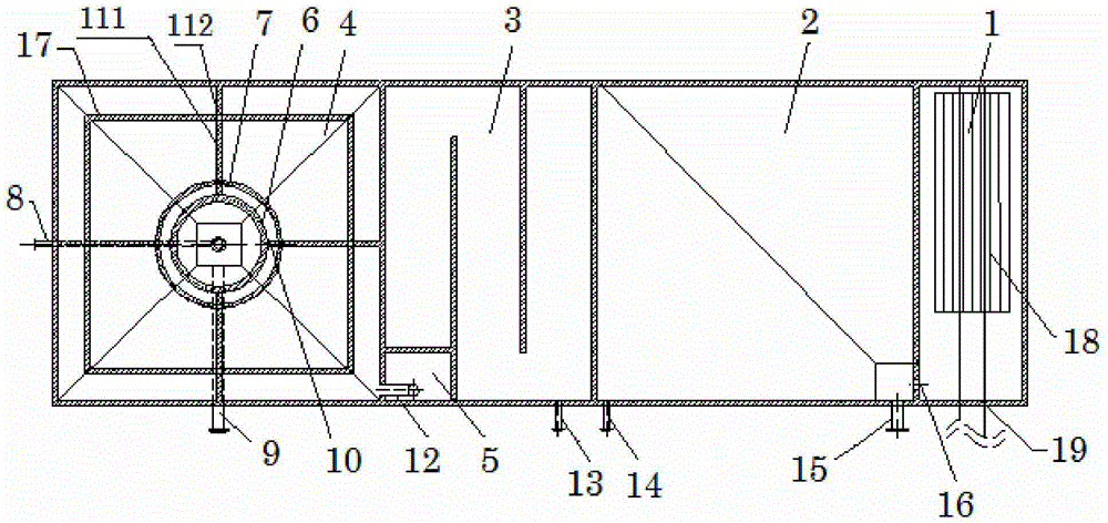 Sewage purification and recycling integrated device of multifunctional cleaning and sweeping vehicle