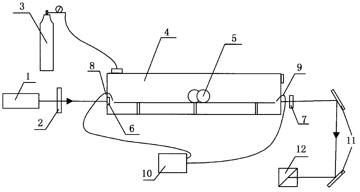 Combined 1.9 mu m wavelength converter of hollow-core photonic crystal fiber and seal cavity