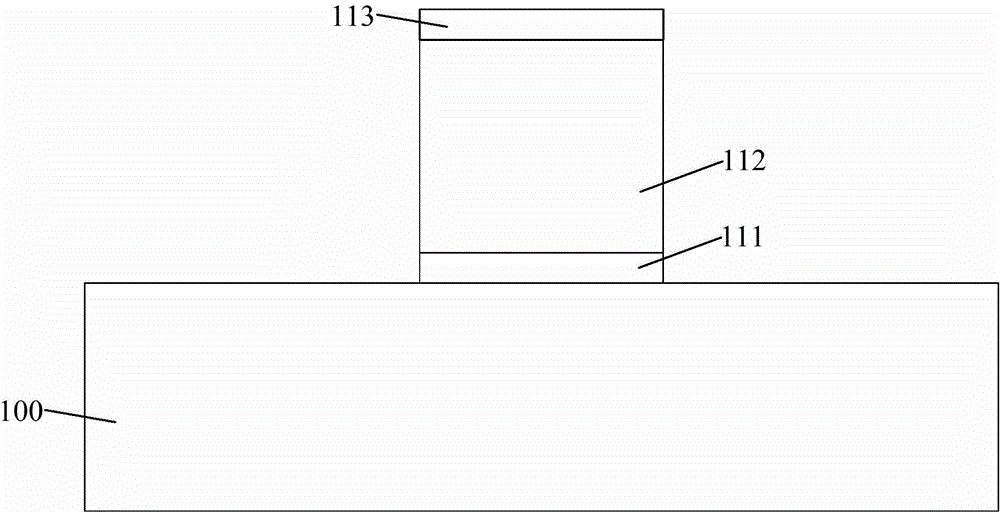 Semiconductor device and forming method thereof