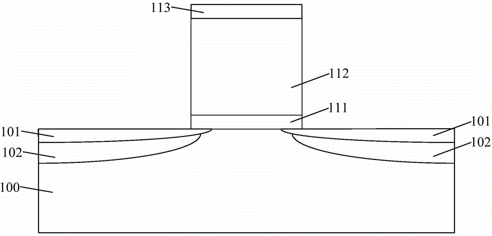 Semiconductor device and forming method thereof