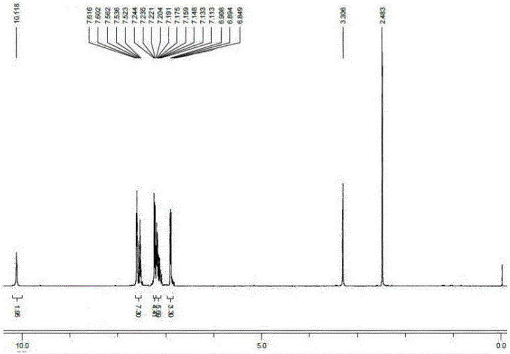 Syntheses and application of water-soluble bis-Schiff base potassium salts