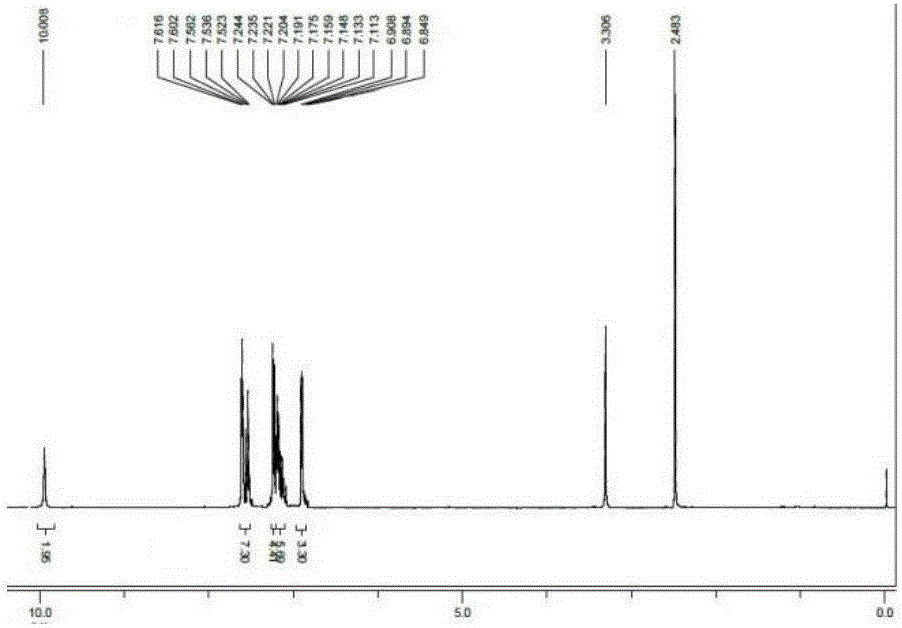 Syntheses and application of water-soluble bis-Schiff base potassium salts