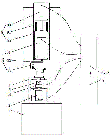 Transmission shifting mechanism fatigue endurance test method