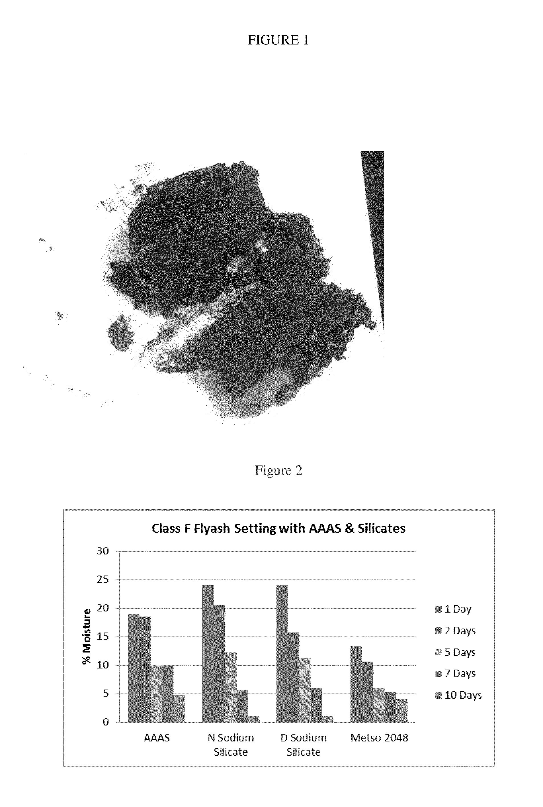 Use of aqueous alkali aluminosilicate for profile modification, water control and stabilization