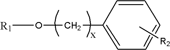 Salidroside analogues as well as preparation method and application thereof