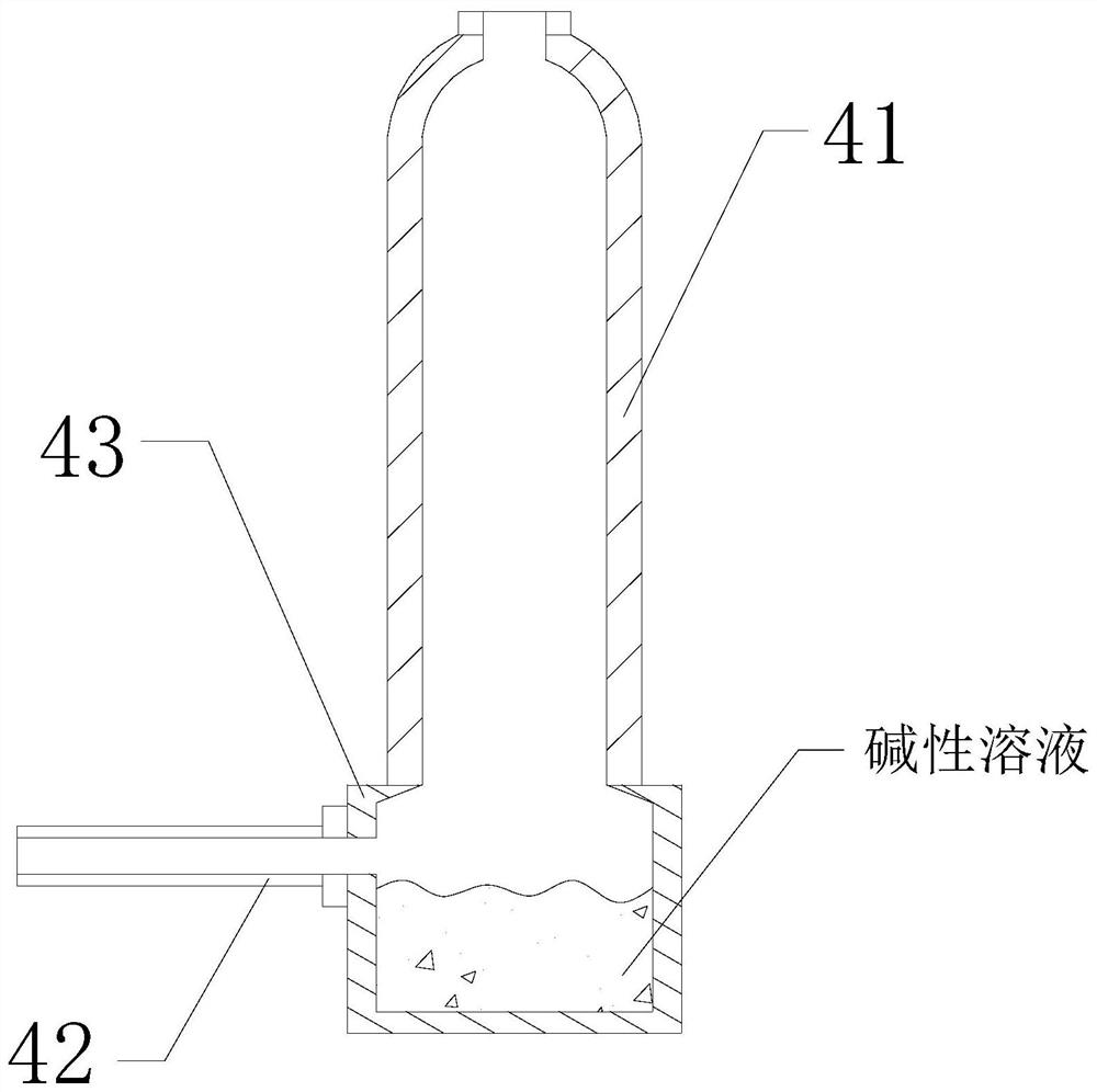 Low-temperature industrial toxic waste gas denitration equipment