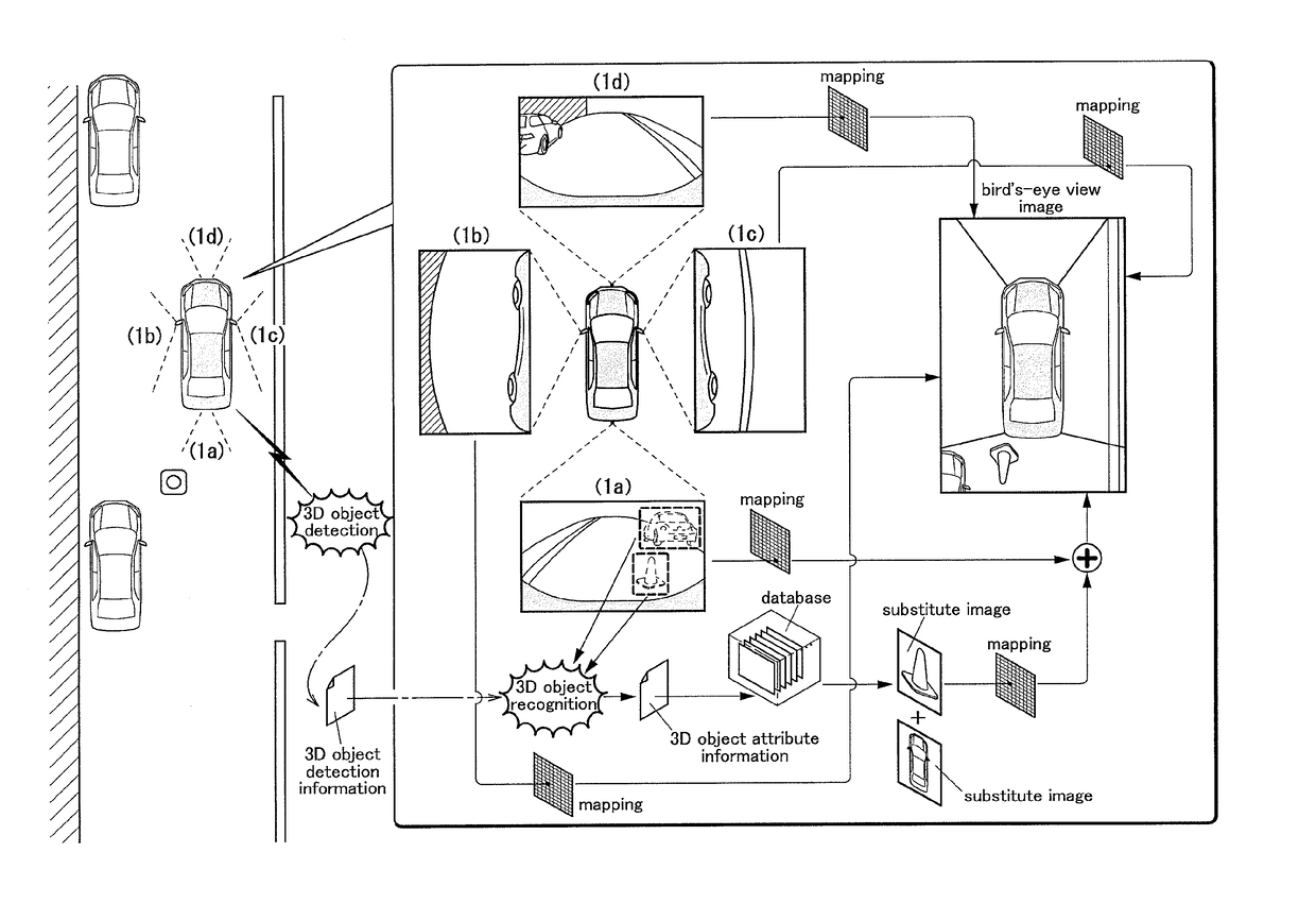 Image generation device