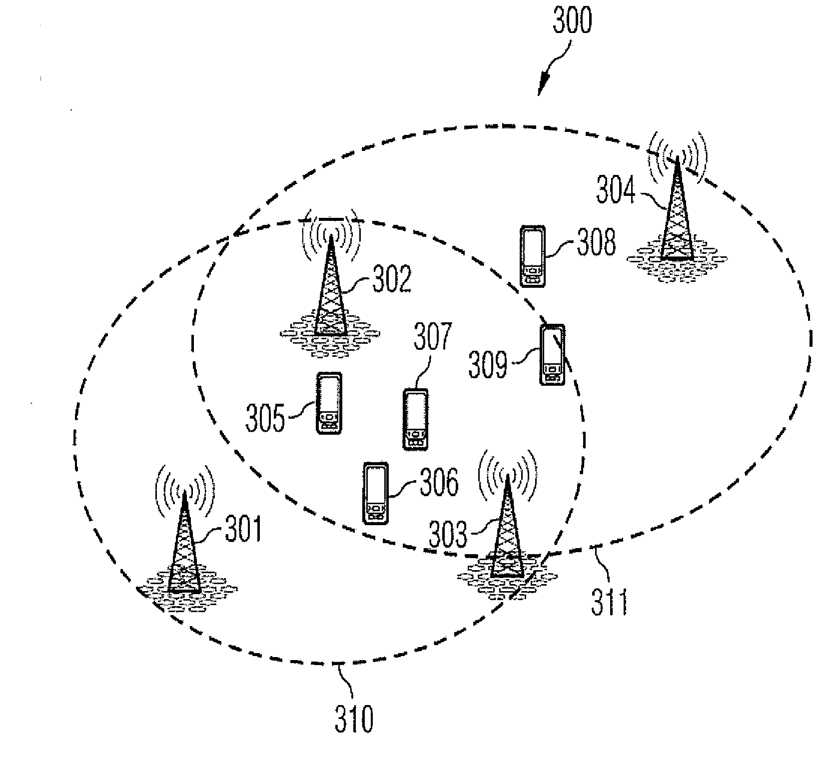 Scheme for Multi-Cell UL Sounding Transmission