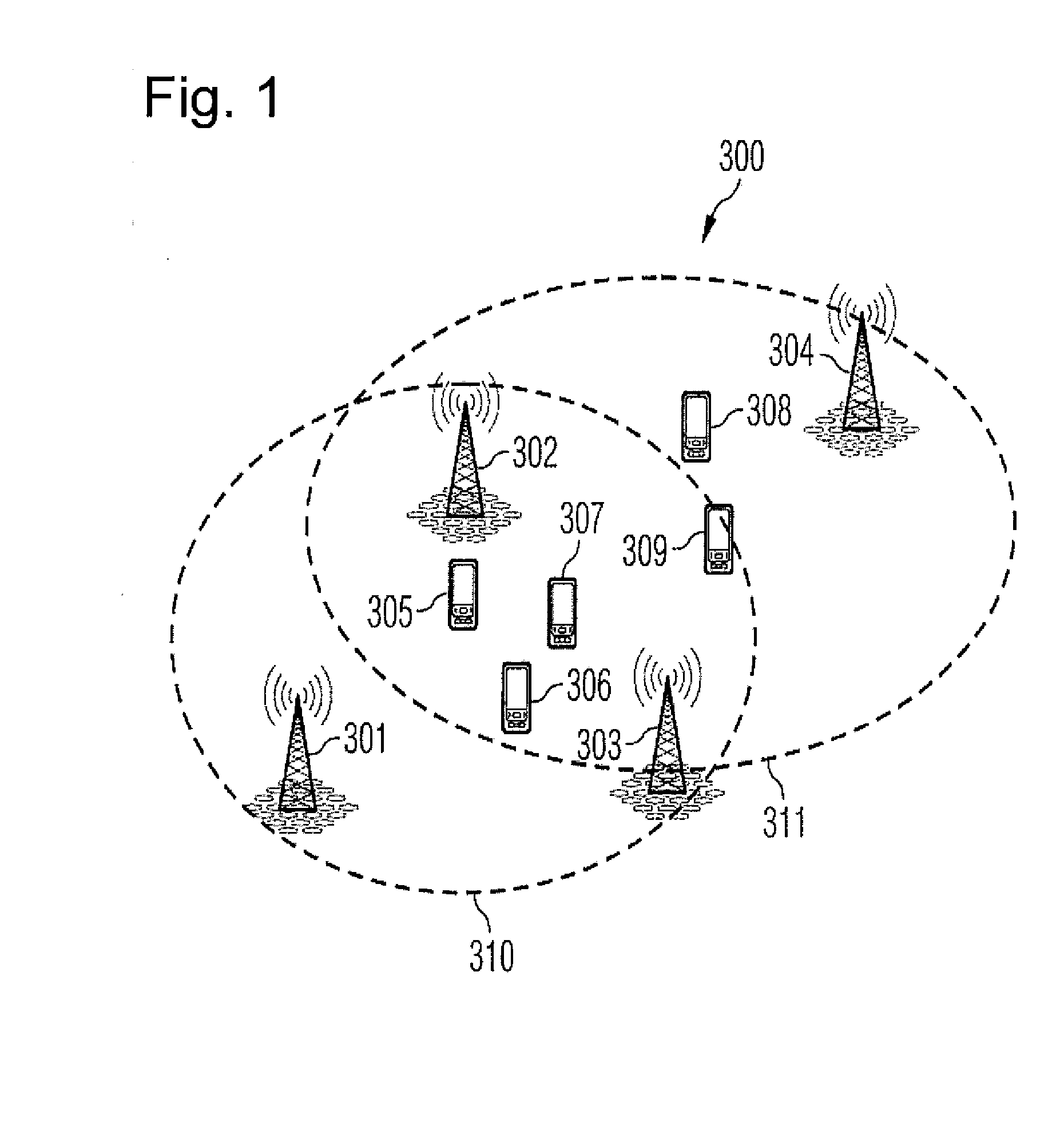 Scheme for Multi-Cell UL Sounding Transmission