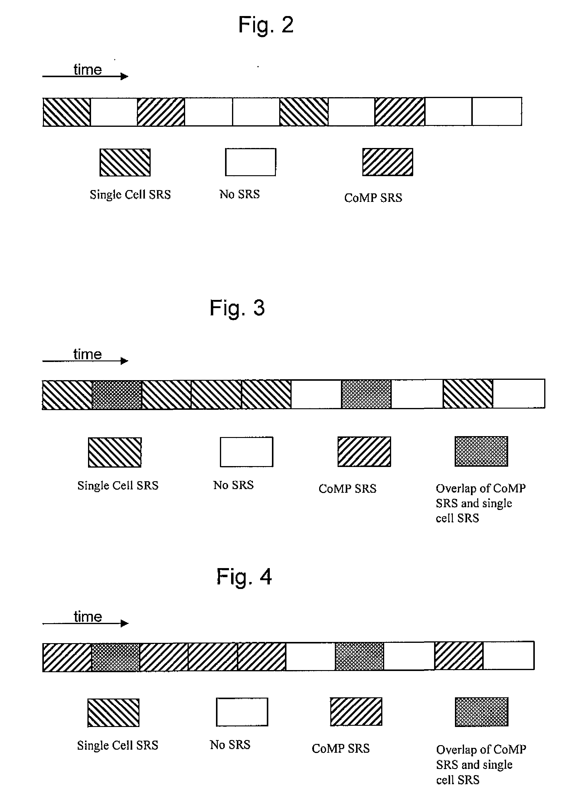 Scheme for Multi-Cell UL Sounding Transmission