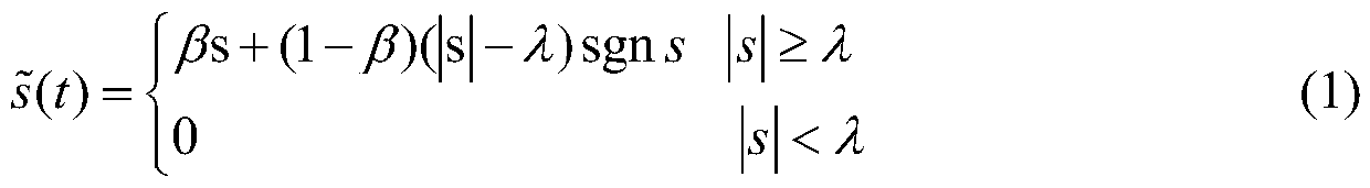 OLTC fault diagnosis method based on fuzzy clustering