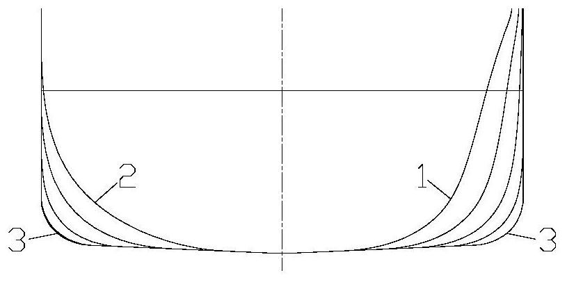 A design method of anti-sway bilge keel