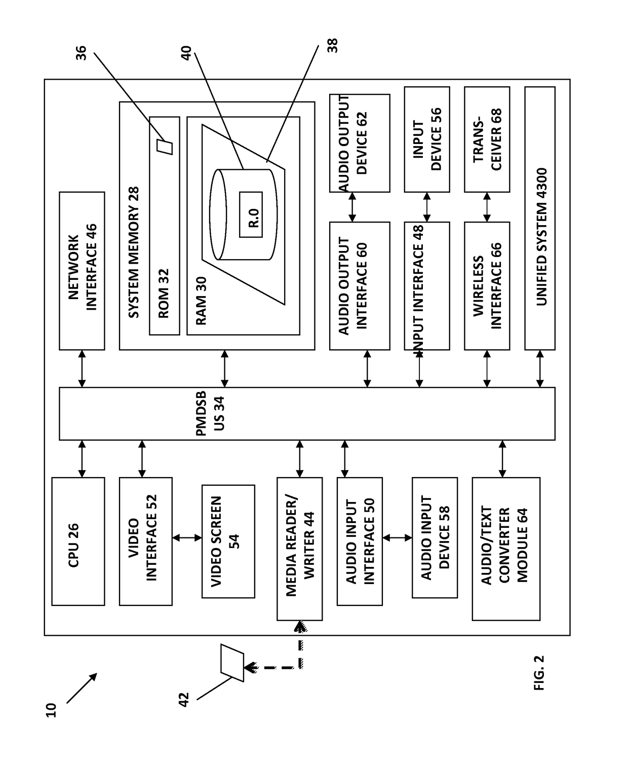 Ingestion-related biofeedback and personalized medical therapy method and system