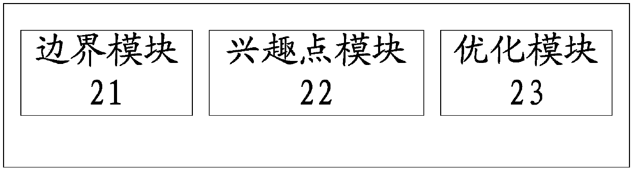 Method and device for region division