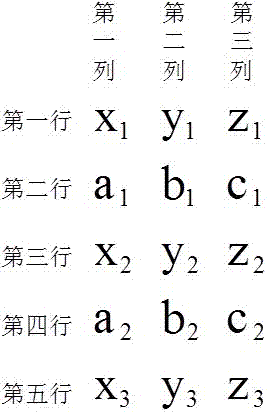 A rock body side slope downslide block body area analysis method