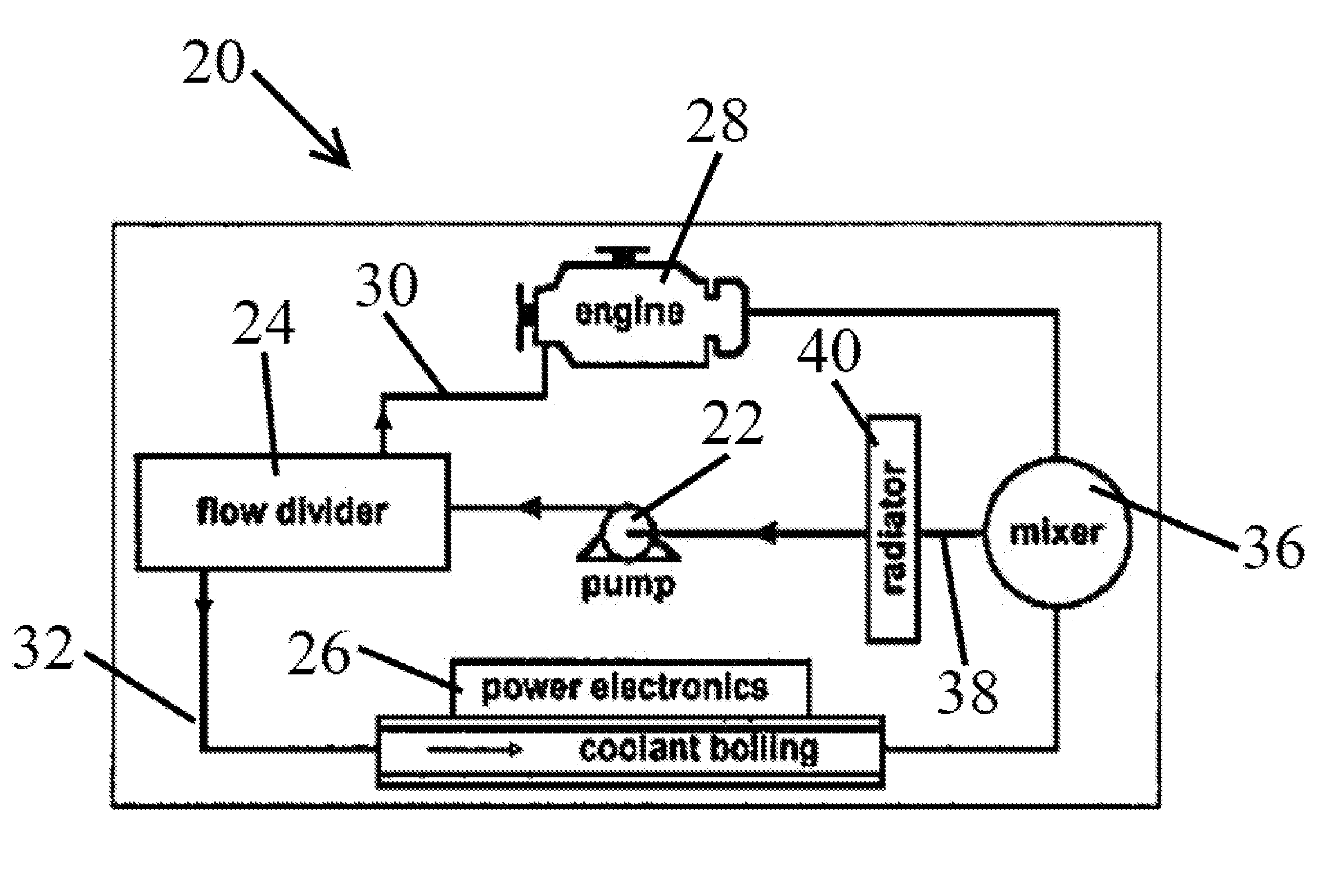 System for cooling hybrid vehicle electronics, method for cooling hybrid vehicle electronics