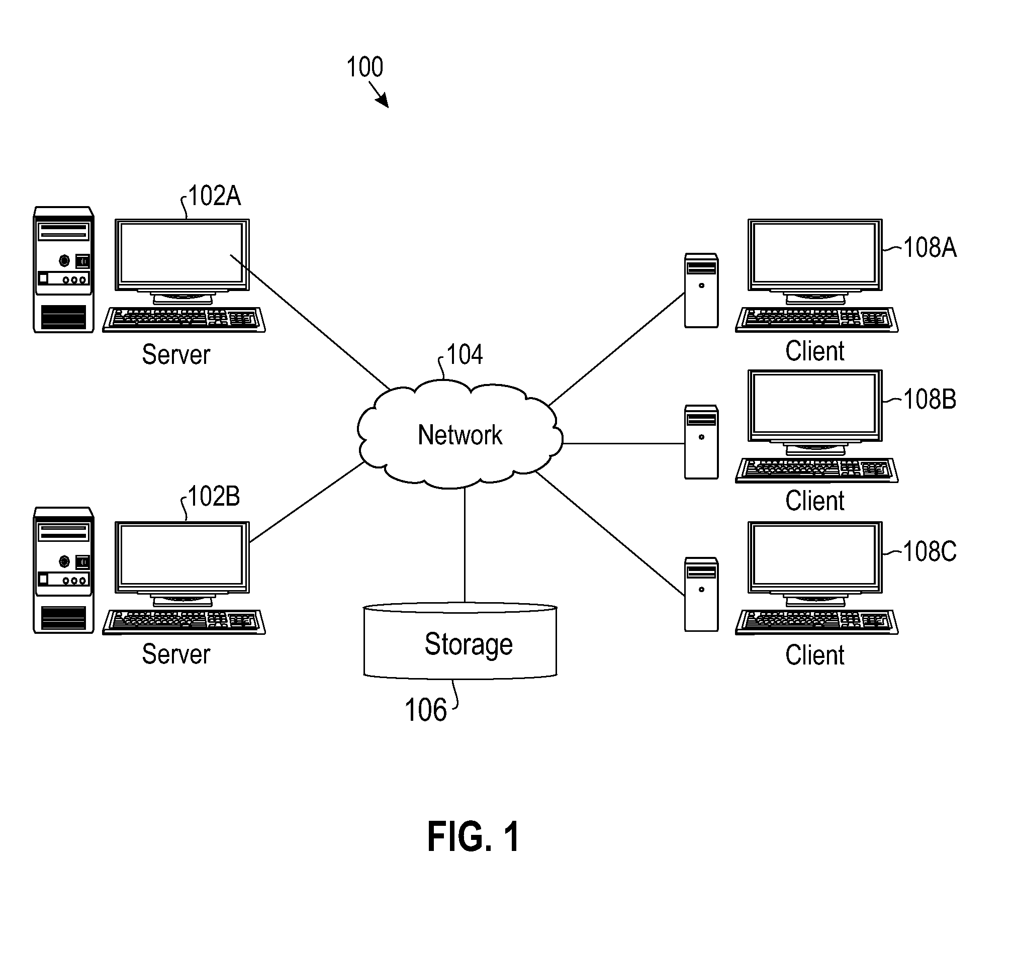 Set-level comparisons in dynamically formed groups