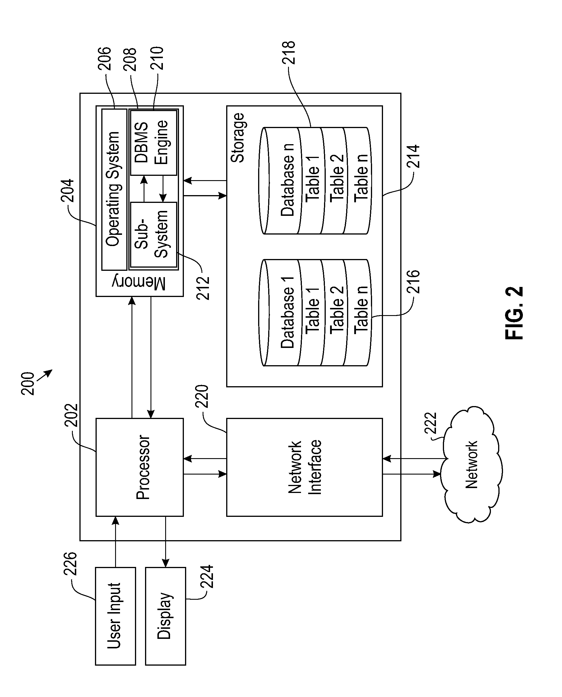 Set-level comparisons in dynamically formed groups