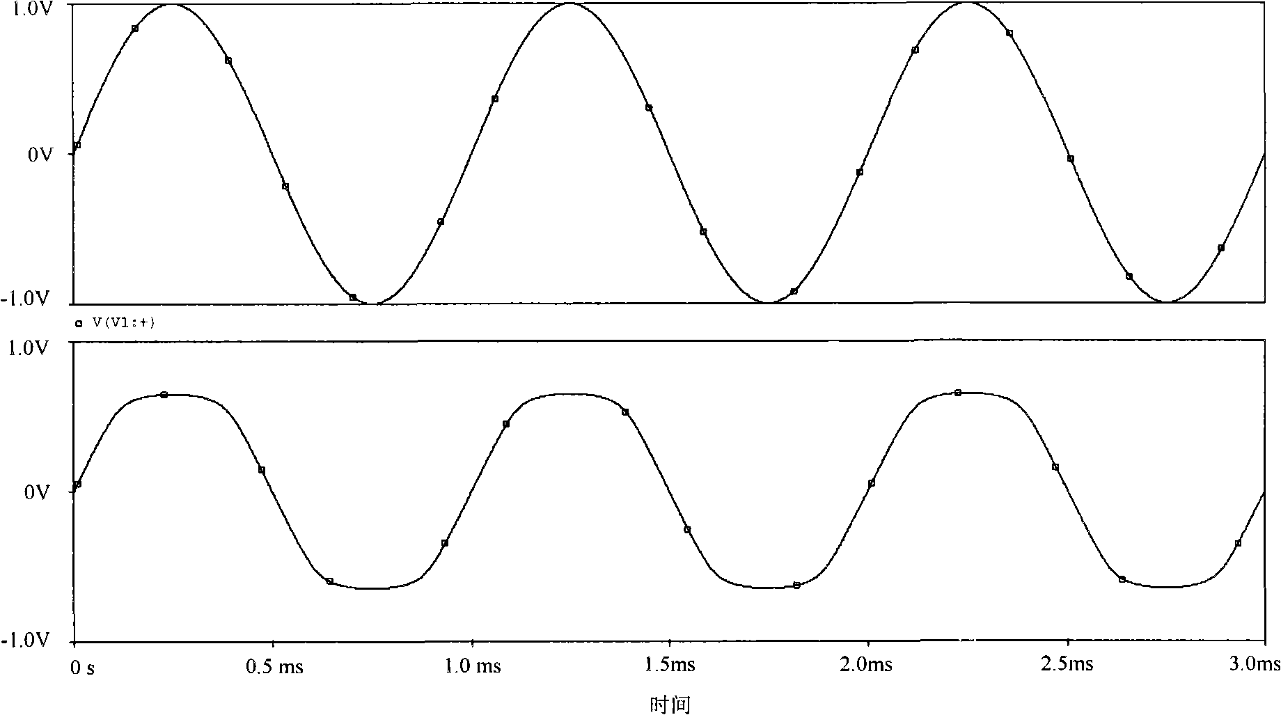 Voltage limiting device