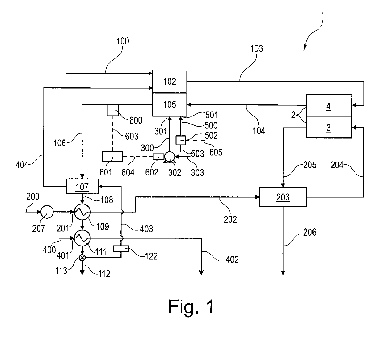 SOFC system and method of operating a SOFC system