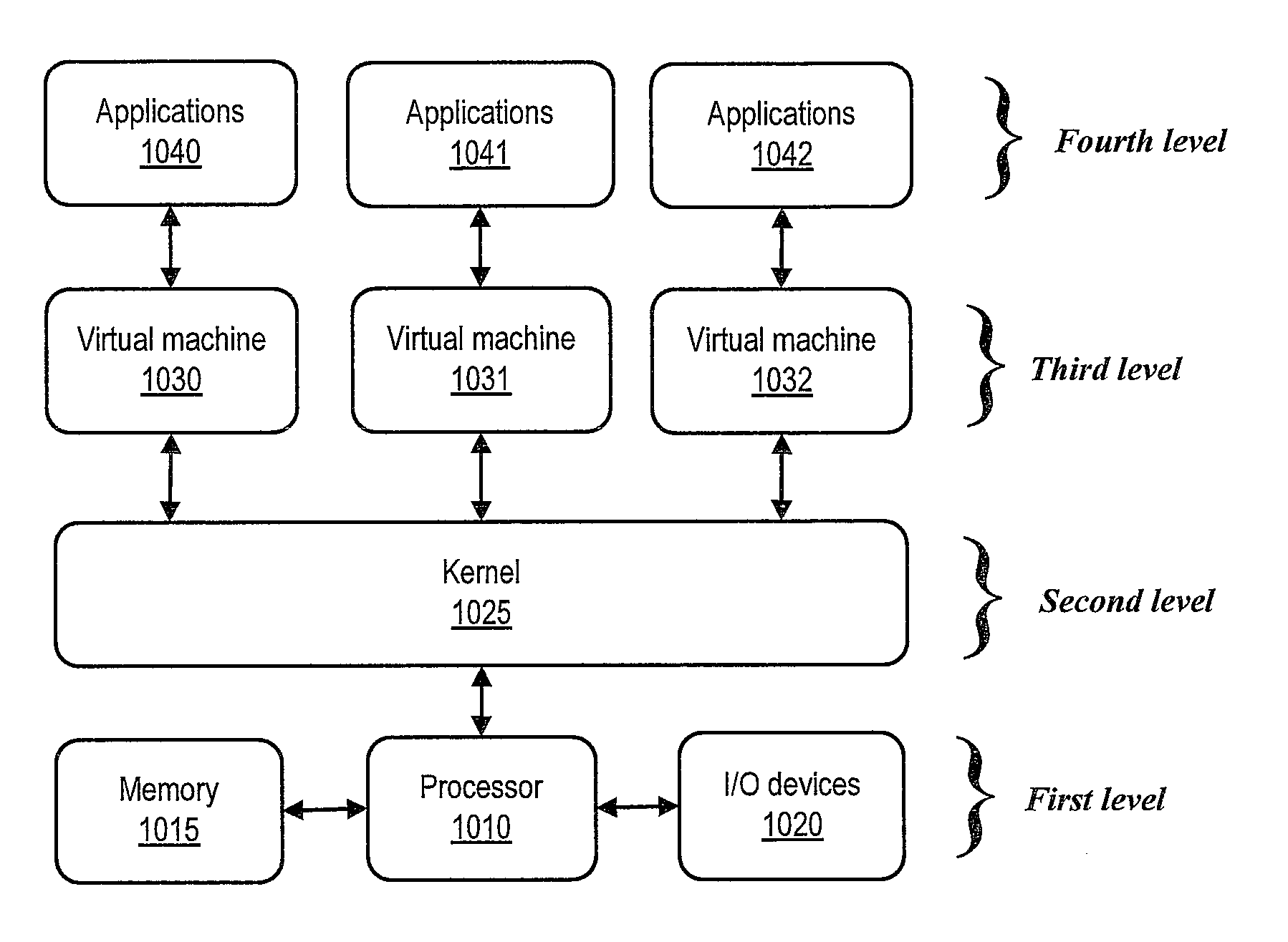 Multiple Mode Mobile Device