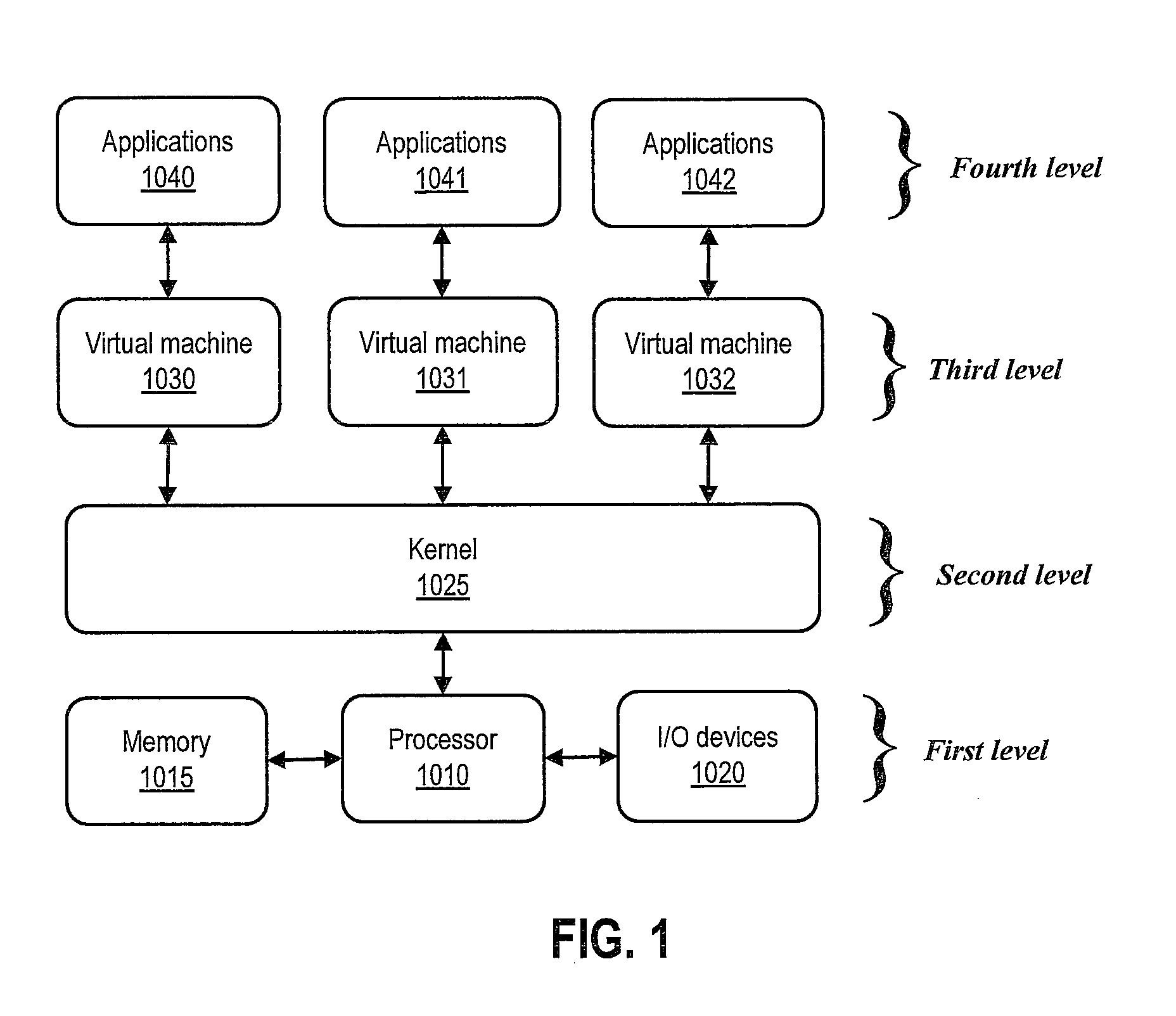 Multiple Mode Mobile Device