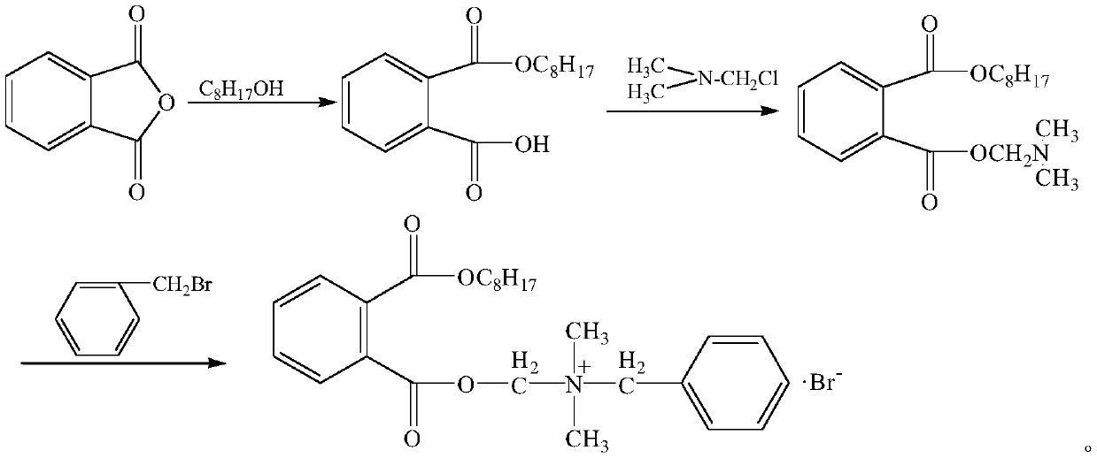 A kind of temperature-resistant and salt-resistant anti-swelling clay stabilizer and its synthesis method