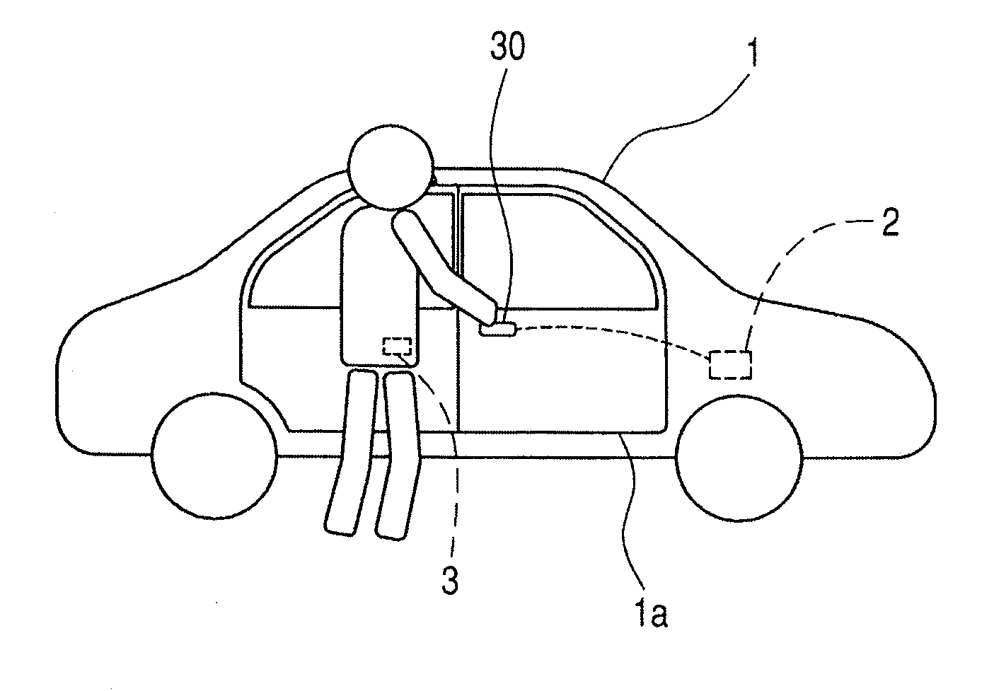 Keyless entry device