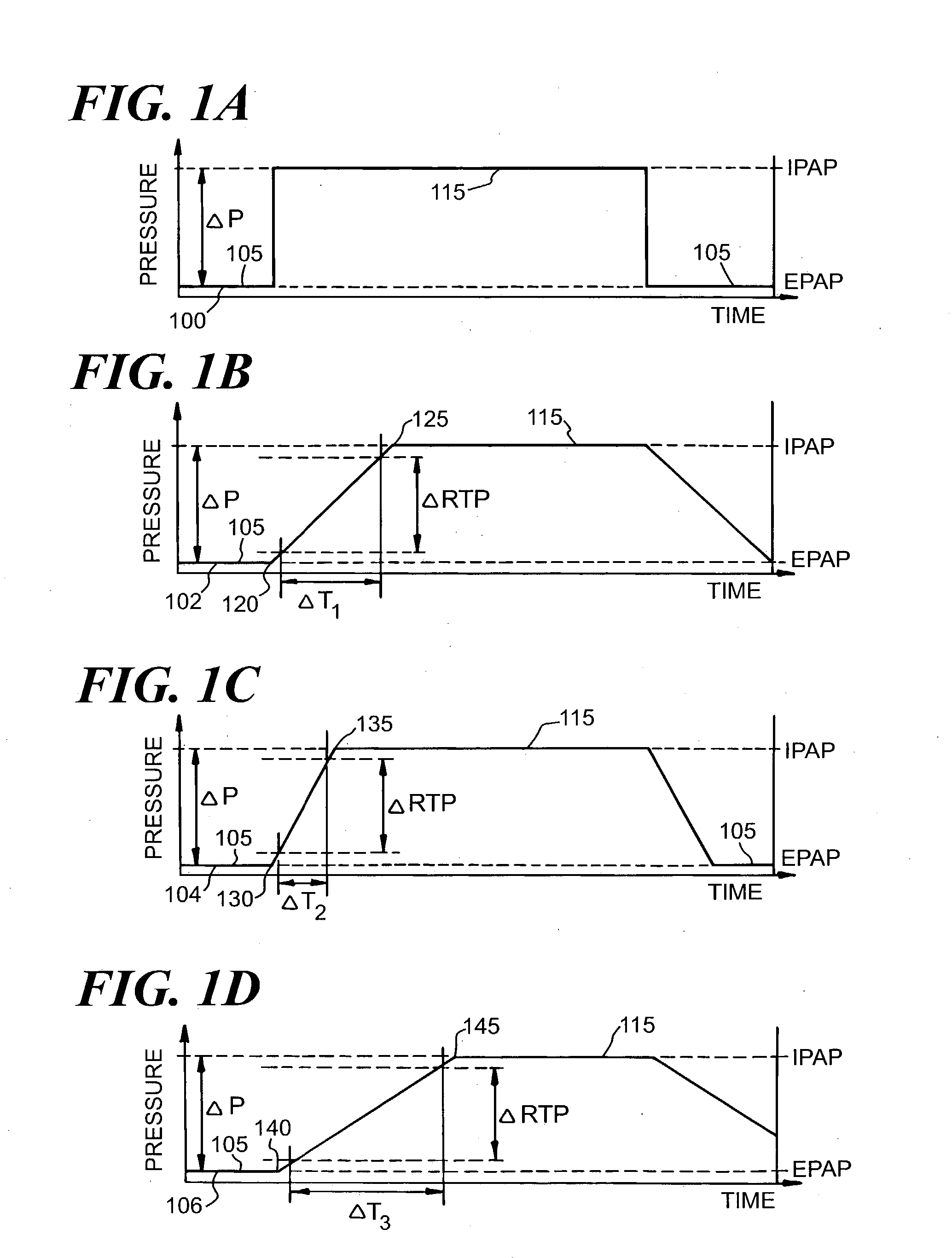 Automatic slope adjustment for bi-levelpressure support system