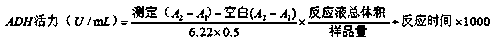 Pig liver extract liver-protecting and alcoholism-preventing composition, preparation method and application thereof