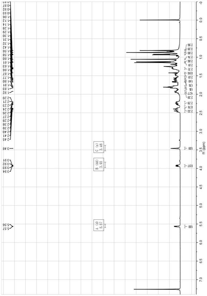 Mogrol derivative monomer as well as preparation method and application thereof