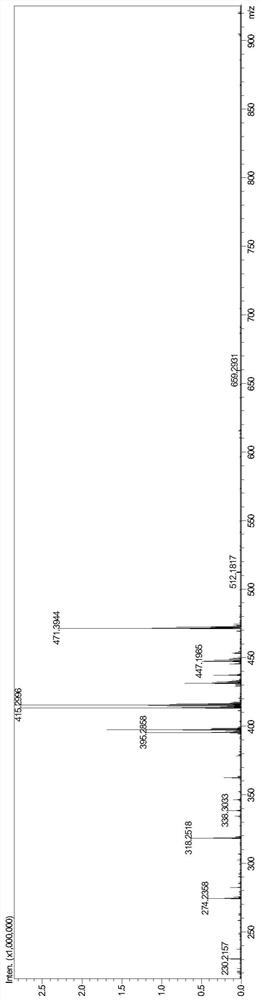 Mogrol derivative monomer as well as preparation method and application thereof