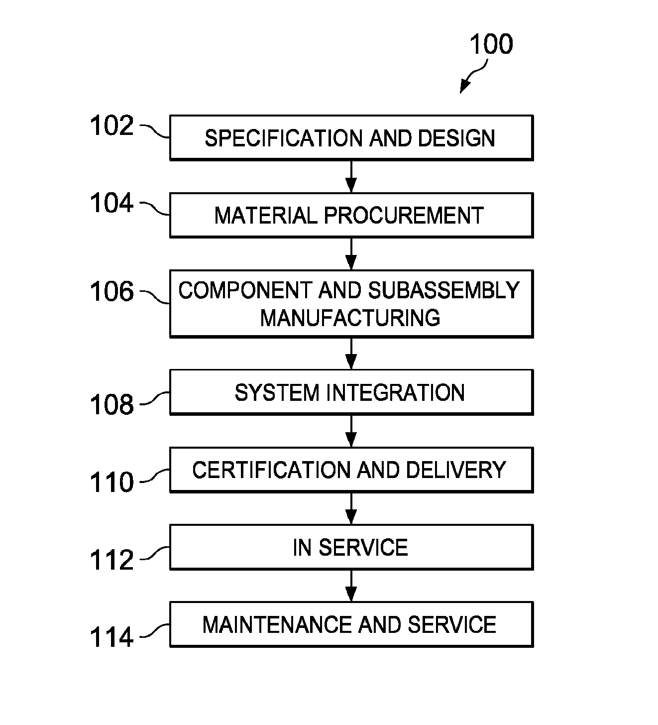 Adjustable Fixture for a Multi-Spindle Machine