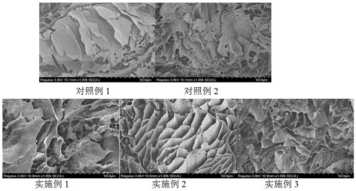 Preparation method and equipment of konjac glucomannan gel with high water retention