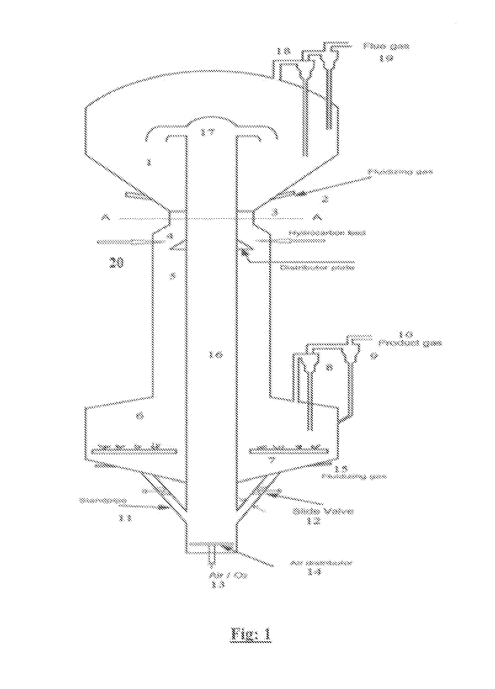 Apparatus and process for fluid catalytic cracking