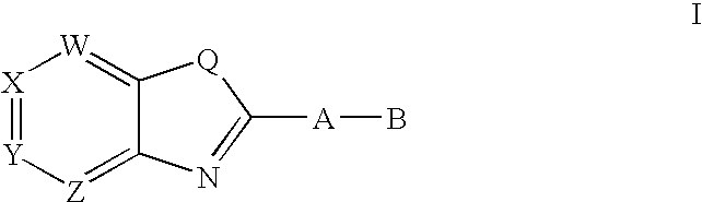 CETP inhibitors