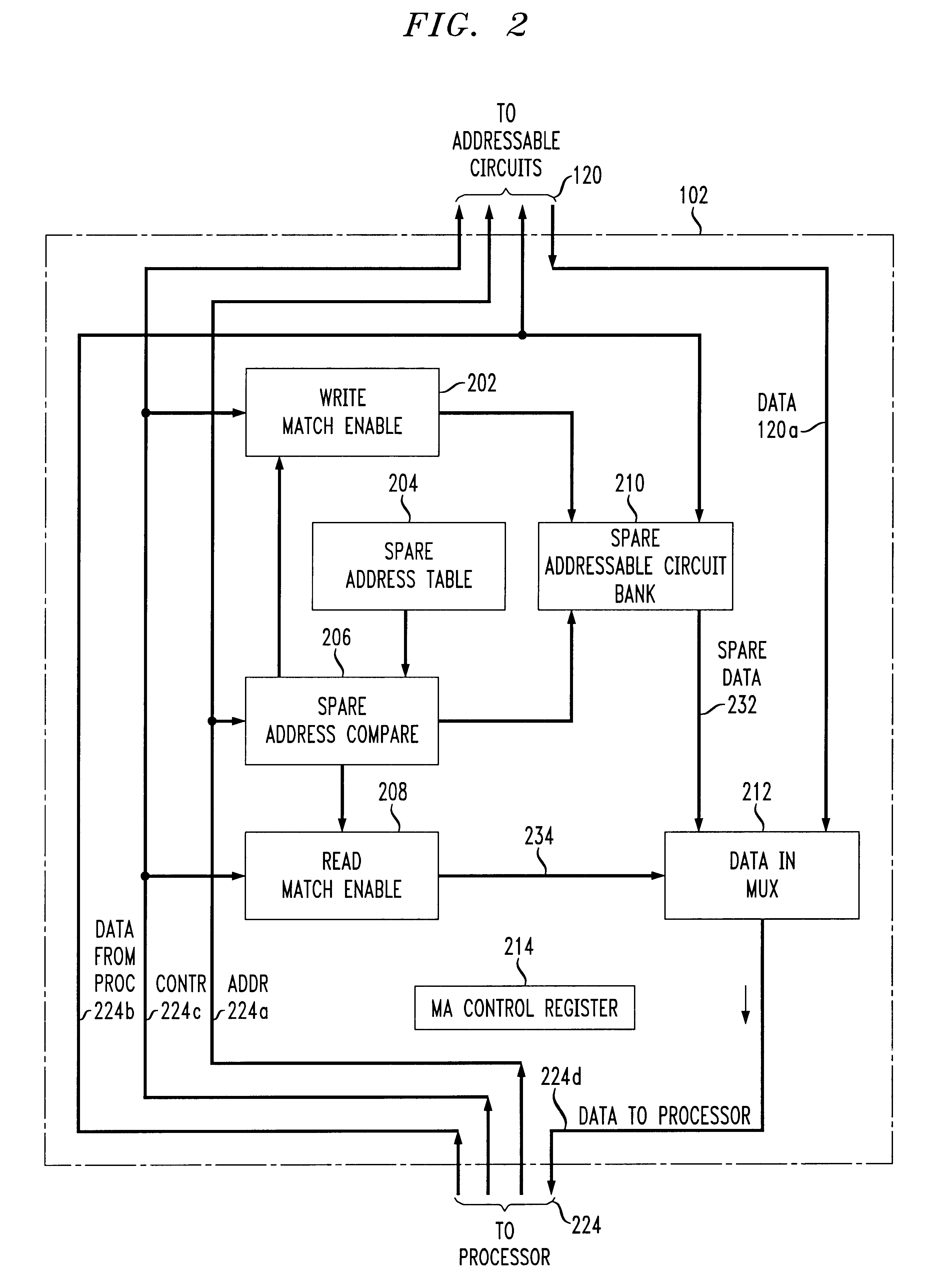 Memory aliasing method and apparatus