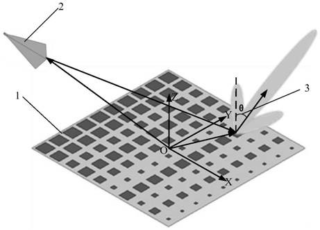 A millimeter wave indoor passive coverage method