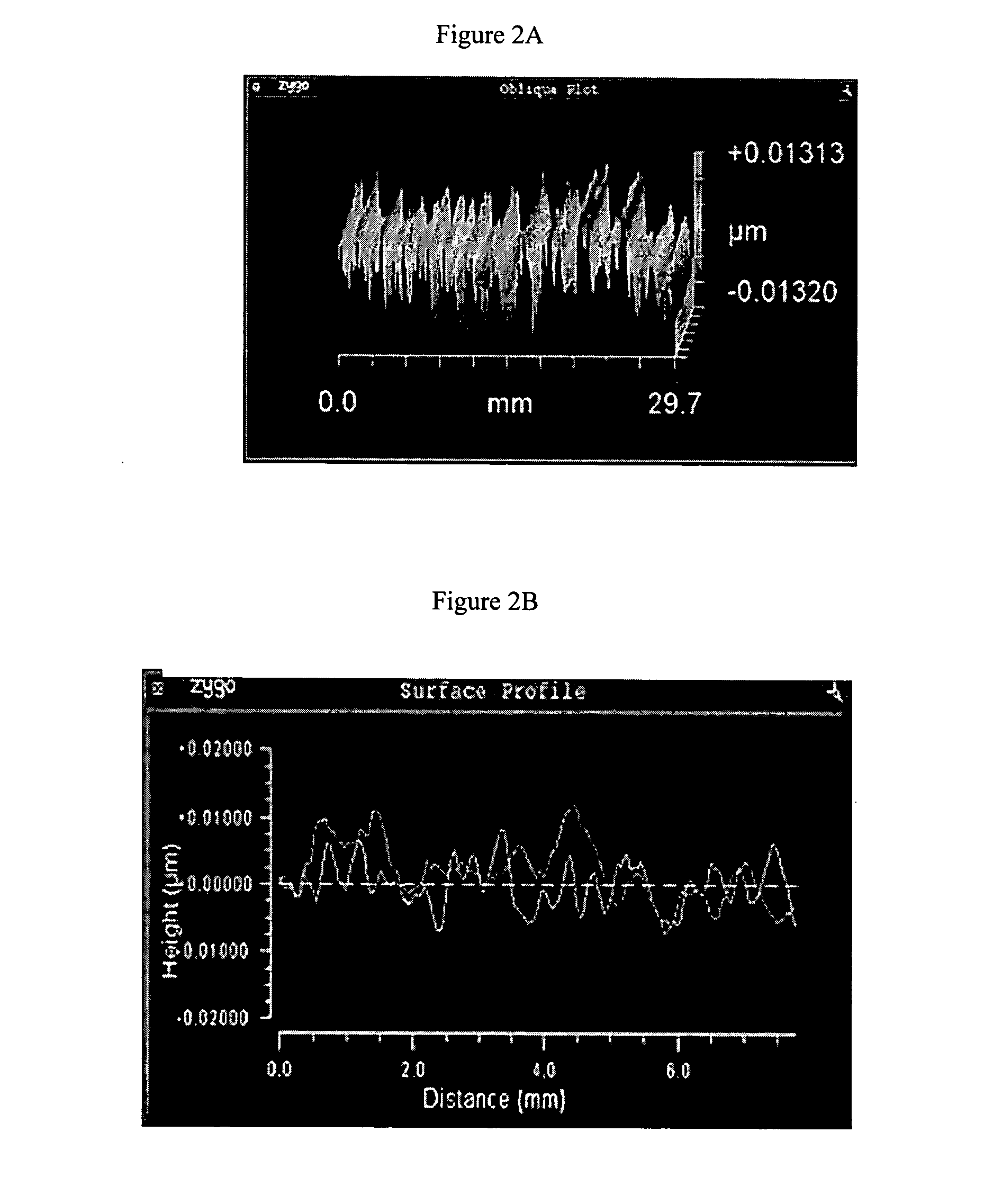 Reduced striae low expansion glass and elements, and a method for making same