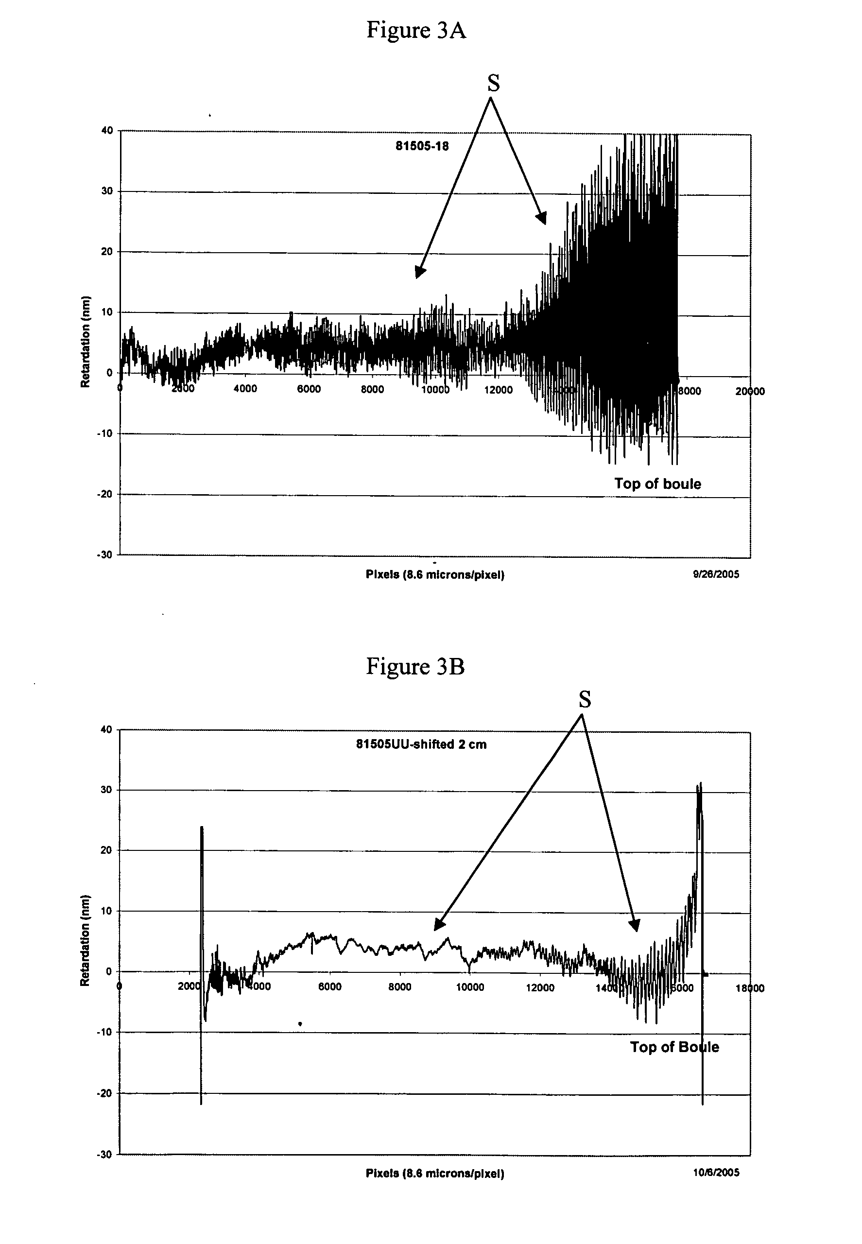 Reduced striae low expansion glass and elements, and a method for making same