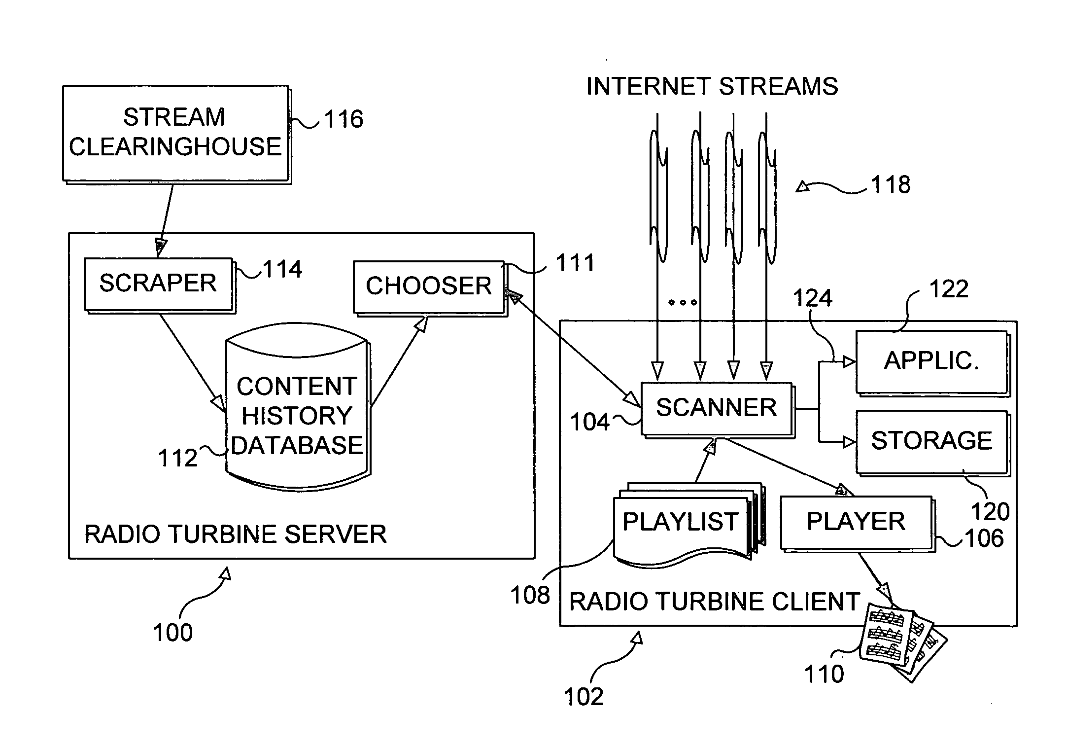 Predictive tuning of unscheduled streaming digital content