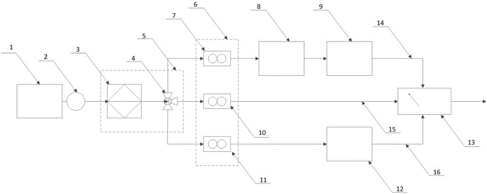 Simultaneous measurement system and method for ammonia gas, nitric oxide and nitrogen dioxide in engine tail gas