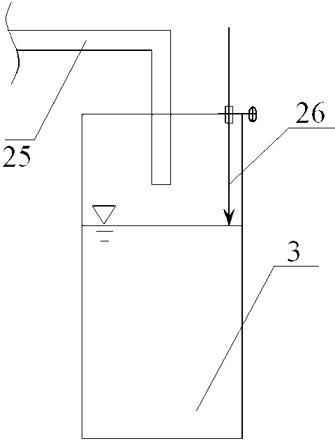 Medium-shallow water homodromous wave current generating method and experimental water channel