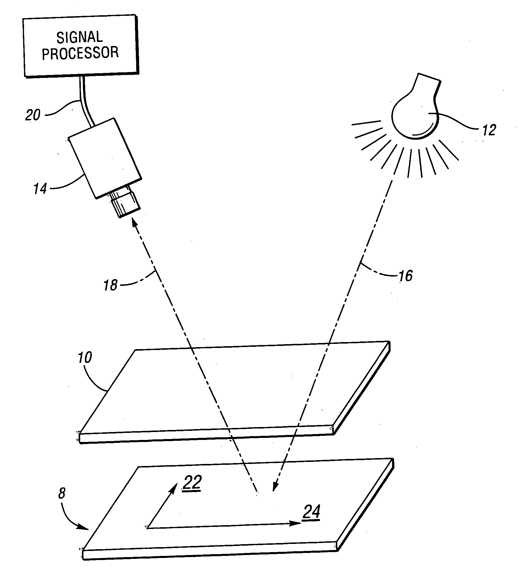 Method and system for automatically inspecting a display including a layer of liquid crystal material