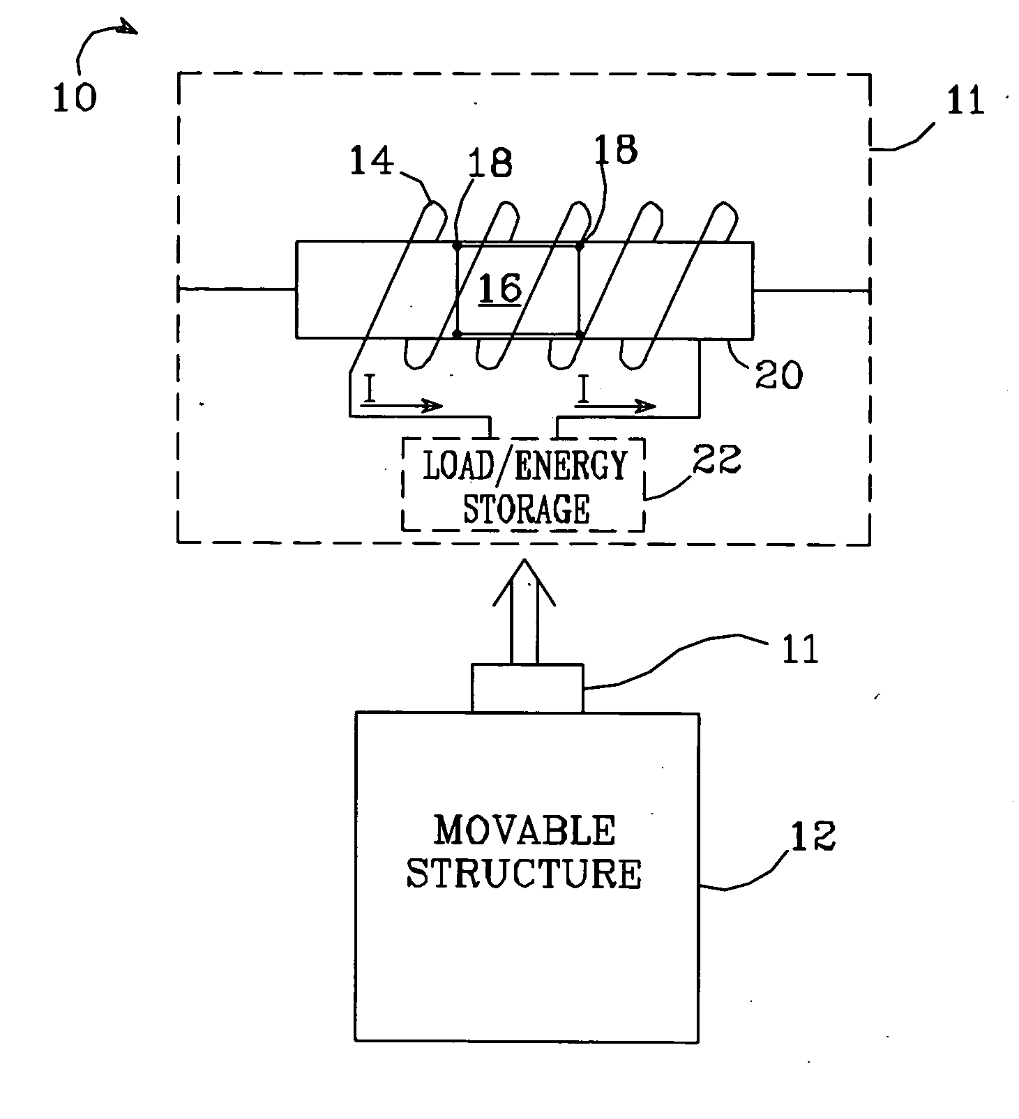 Autonomous power source