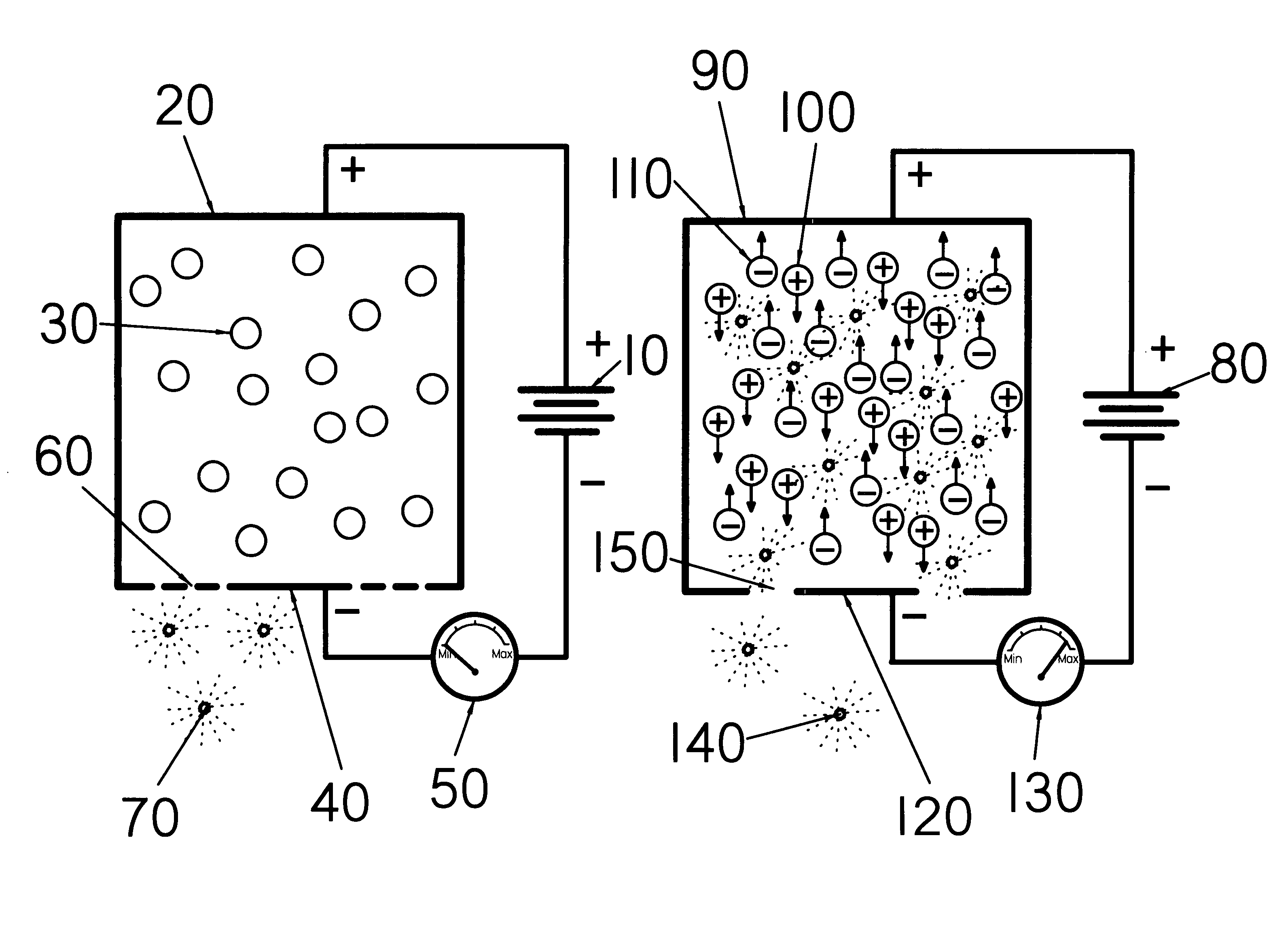 Method of utilizing ionization chambers to detect radiation and aerosolized radioactive particles