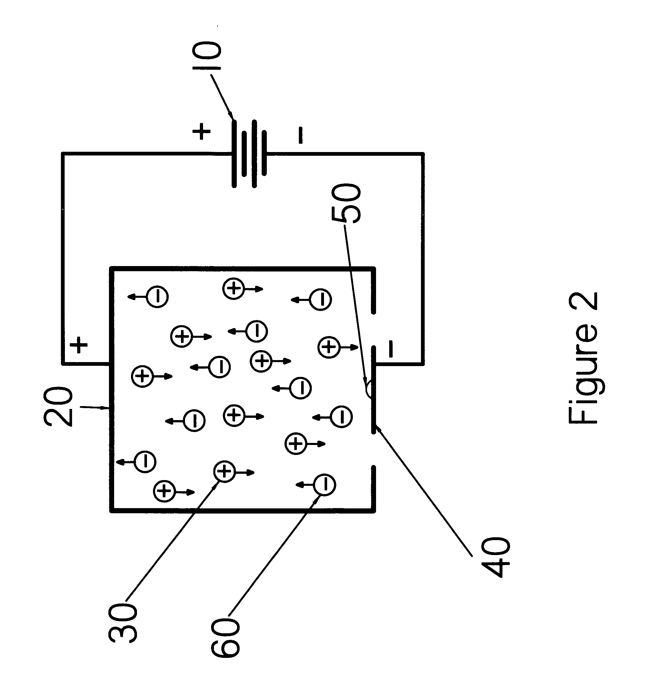 Method of utilizing ionization chambers to detect radiation and aerosolized radioactive particles